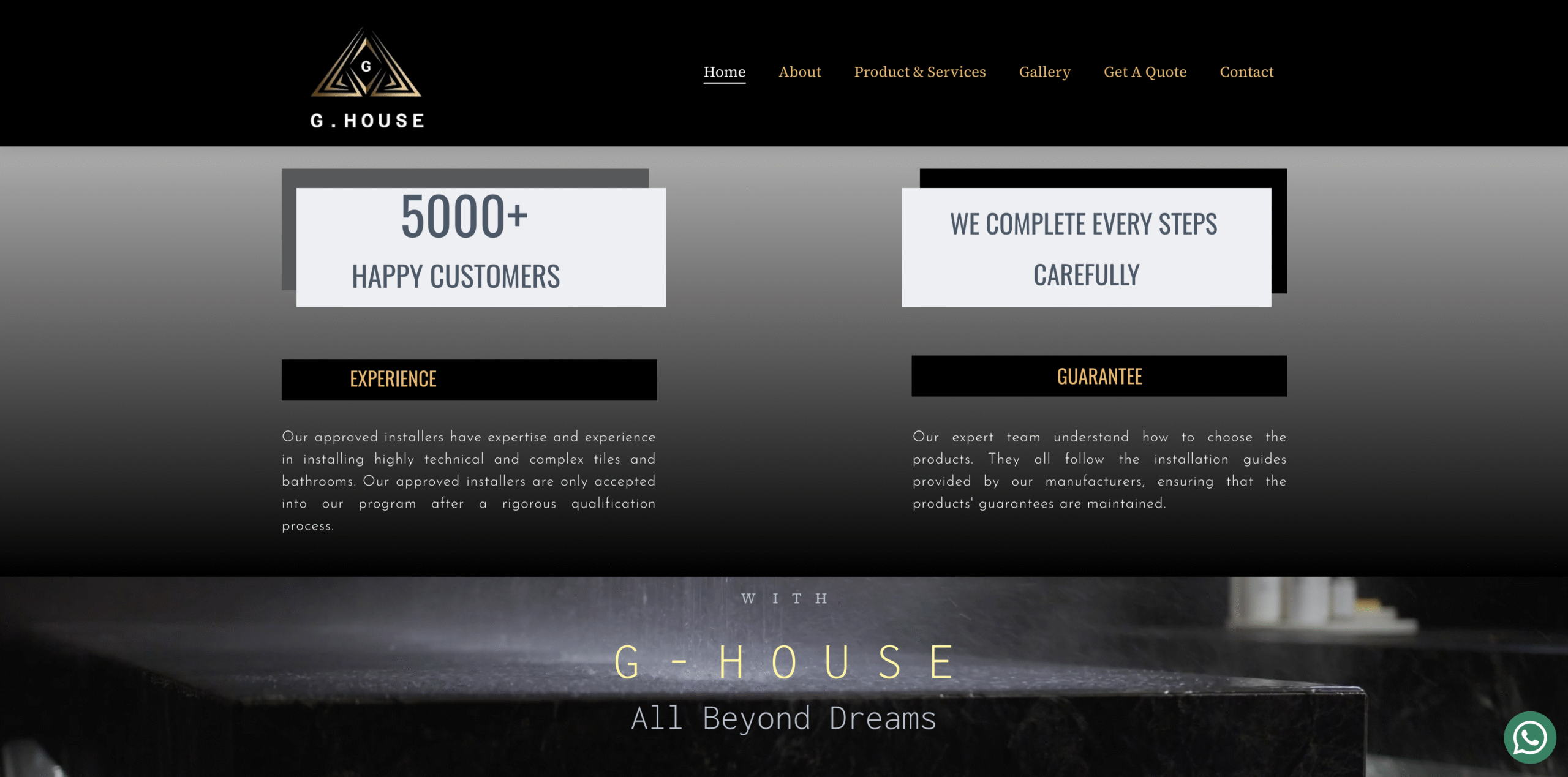 Website Design Dublin